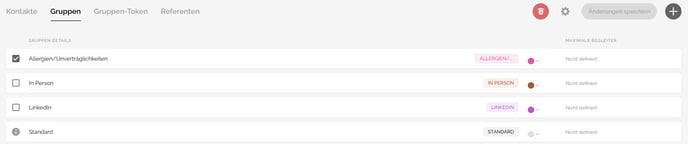 Gruppen_-_Kontakte_-_Template_Physisch_DE_ENG_-_Dashboard_-_evenito_🔊-2