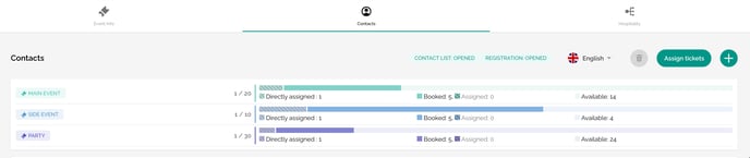 How do I use the hospitality management function? (Host view)8