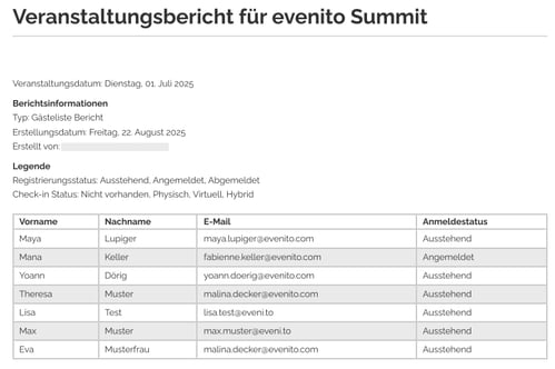 Screenshot 2025-08-26 at 15.23.24