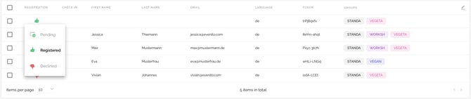 View and edit contact details (personal information, participant responses, relationships, logs, login status)8